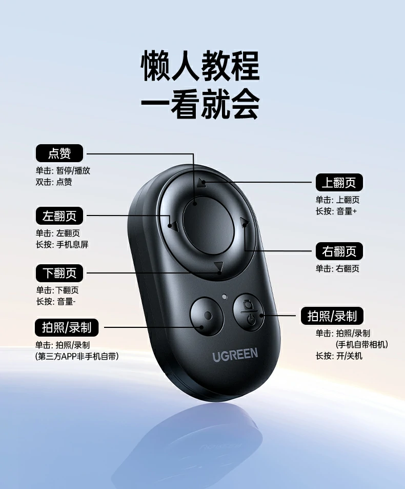 UGREEN绿联-品质新体验,数码选绿联 UGREEN绿联-品质新体验,数码选绿联