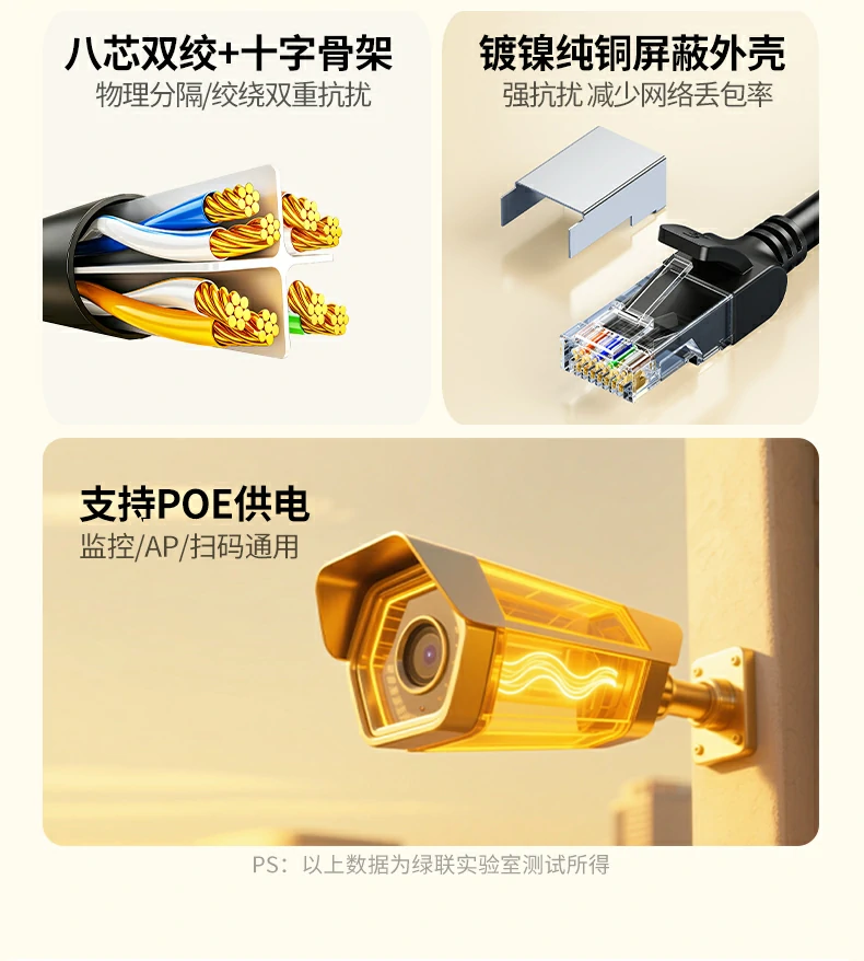 UGREEN绿联-品质新体验,数码选绿联