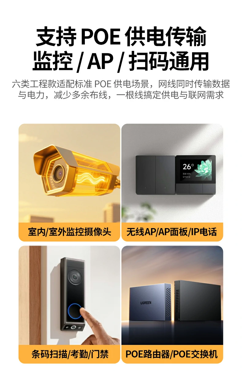 UGREEN绿联-品质新体验,数码选绿联