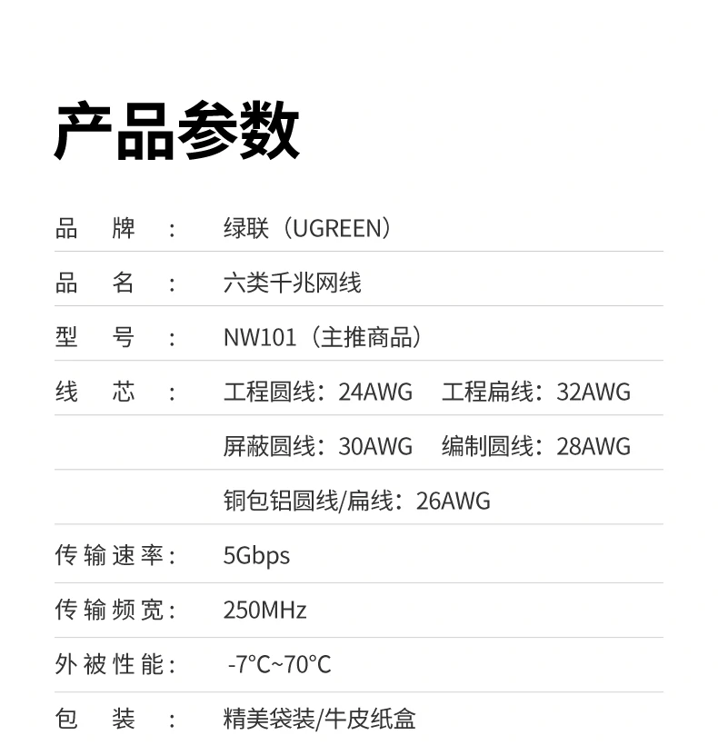 UGREEN绿联-品质新体验,数码选绿联