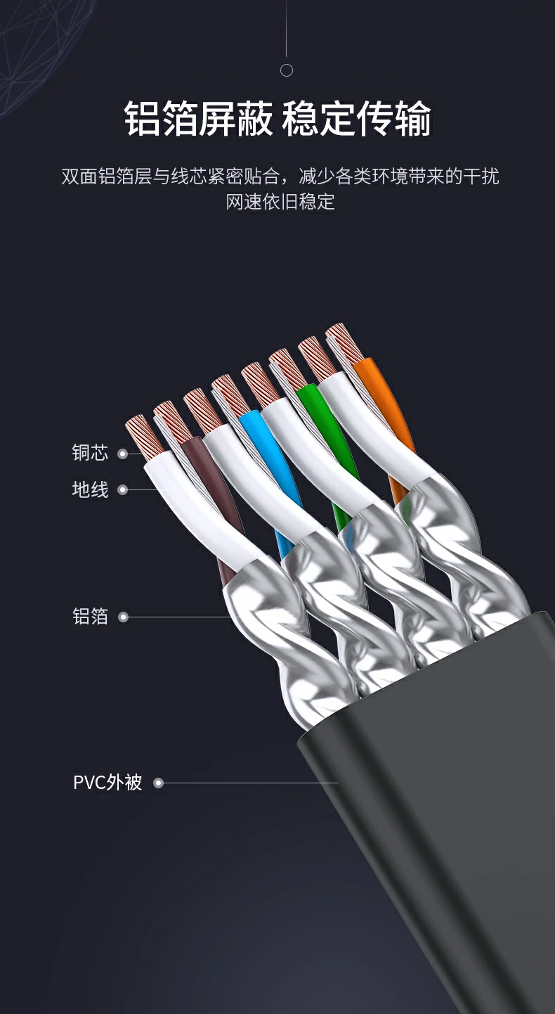 UGREEN绿联-品质新体验,数码选绿联 UGREEN绿联-品质新体验,数码选绿联