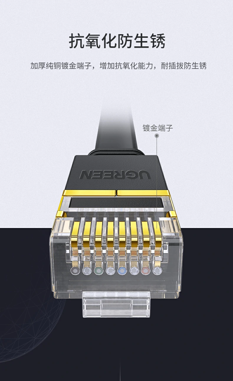 UGREEN绿联-品质新体验,数码选绿联 UGREEN绿联-品质新体验,数码选绿联