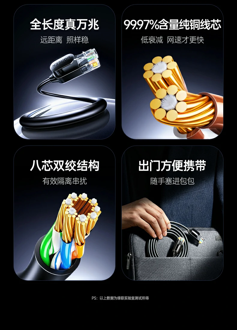 UGREEN绿联-品质新体验,数码选绿联 UGREEN绿联-品质新体验,数码选绿联