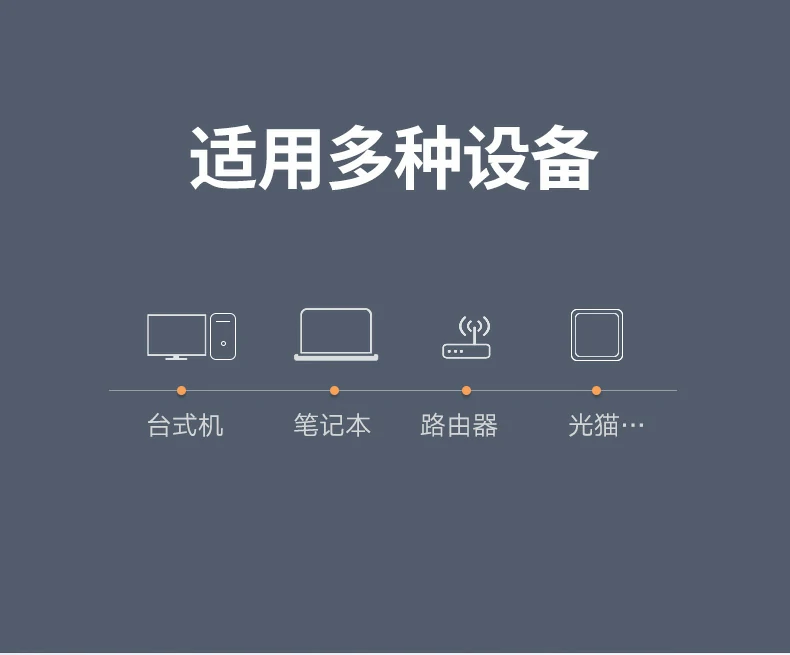 UGREEN绿联-品质新体验,数码选绿联