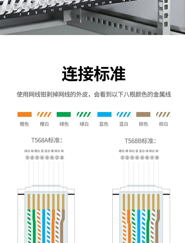 UGREEN绿联-品质新体验,数码选绿联