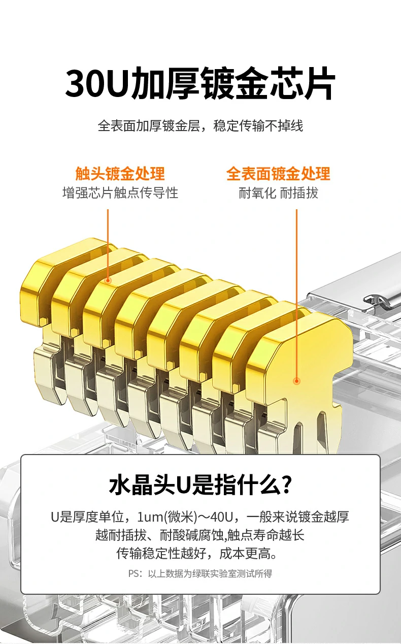 UGREEN绿联-品质新体验,数码选绿联 UGREEN绿联-品质新体验,数码选绿联
