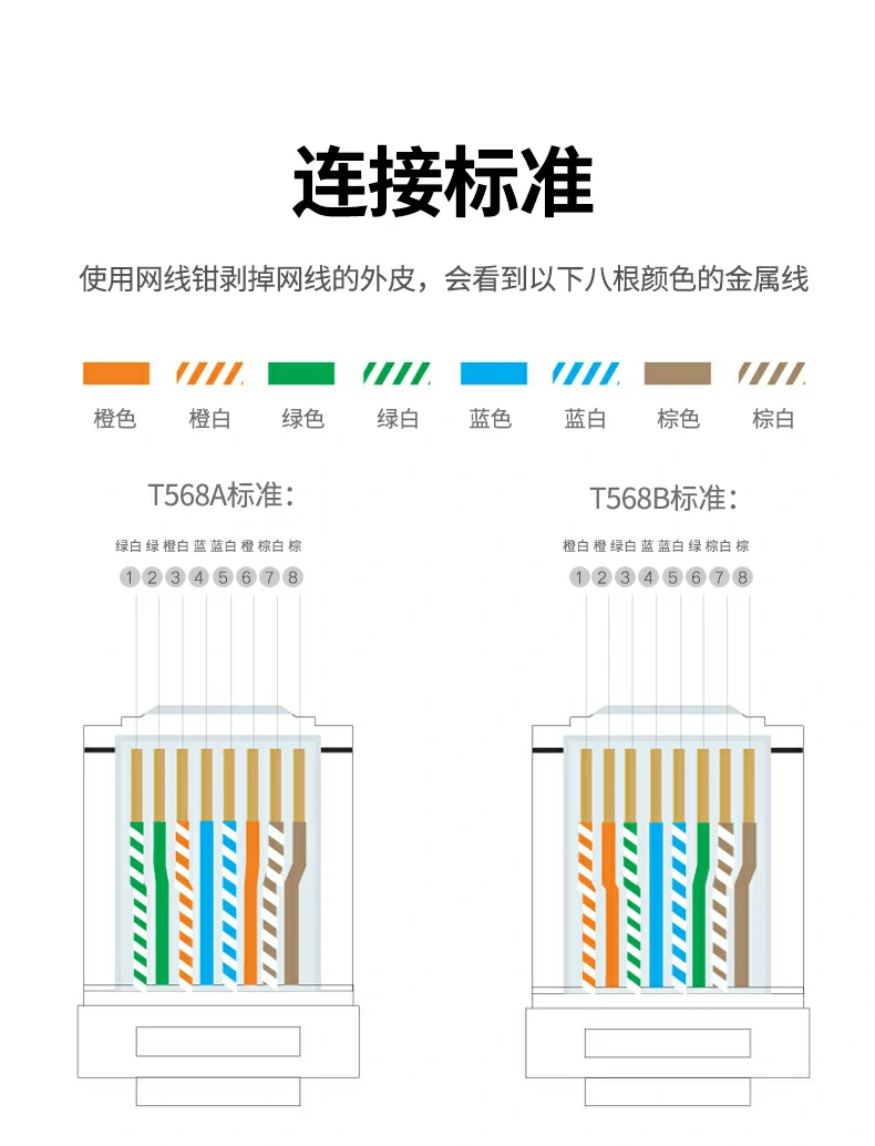 UGREEN绿联-品质新体验,数码选绿联 UGREEN绿联-品质新体验,数码选绿联