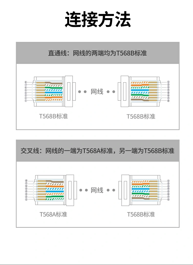 UGREEN绿联-品质新体验,数码选绿联 UGREEN绿联-品质新体验,数码选绿联