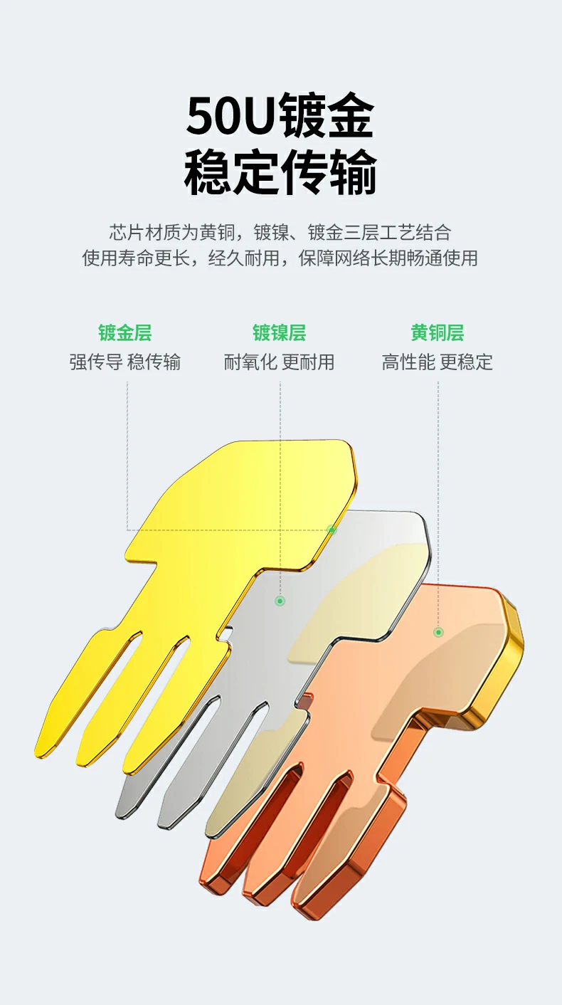UGREEN绿联-品质新体验,数码选绿联 UGREEN绿联-品质新体验,数码选绿联