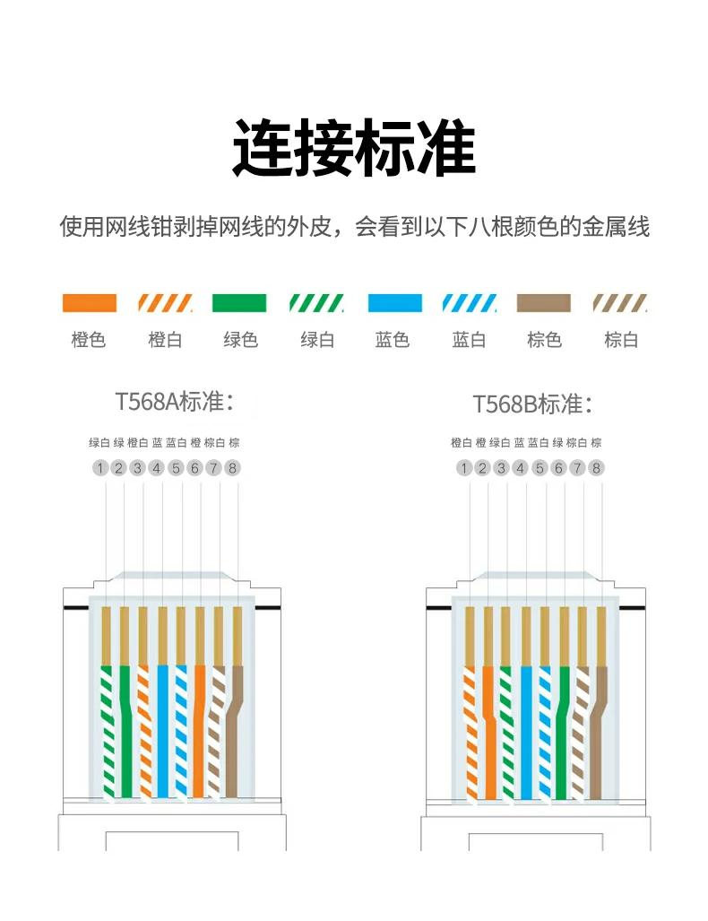 UGREEN绿联-品质新体验,数码选绿联 UGREEN绿联-品质新体验,数码选绿联