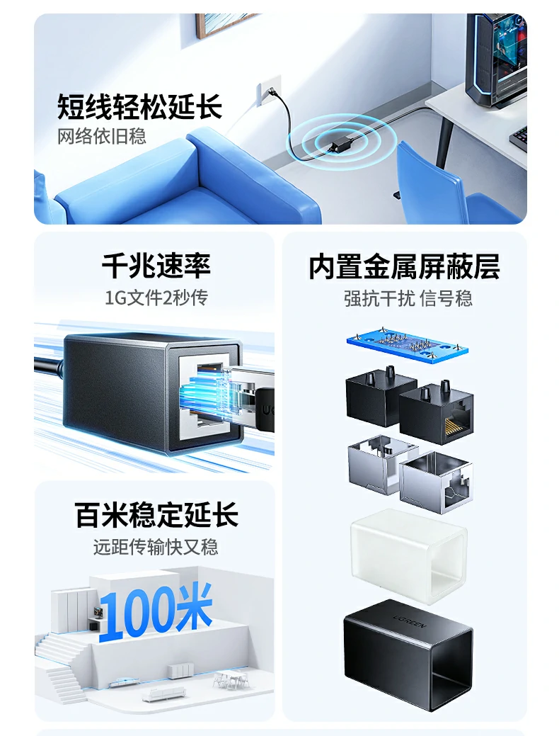UGREEN绿联-品质新体验,数码选绿联