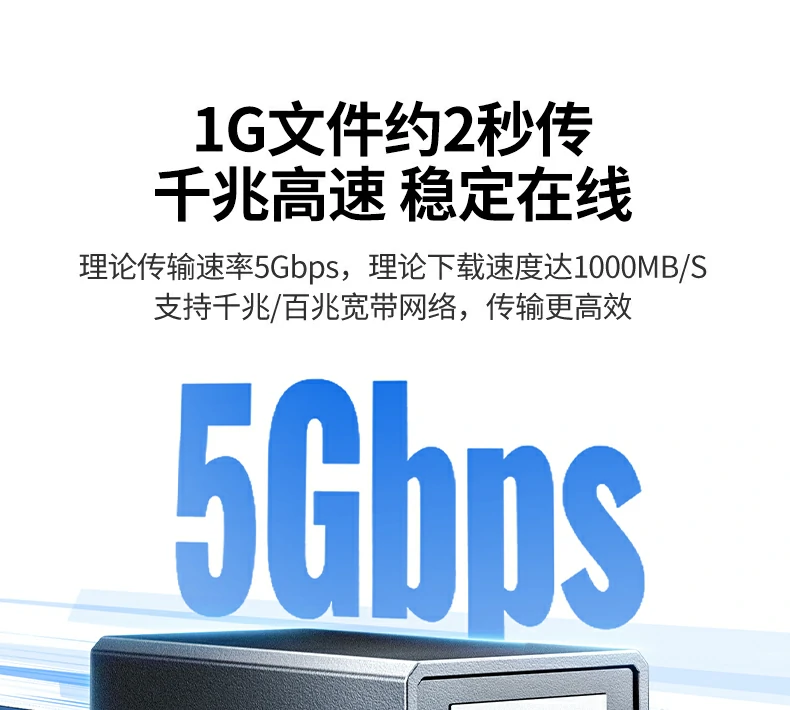 UGREEN绿联-品质新体验,数码选绿联