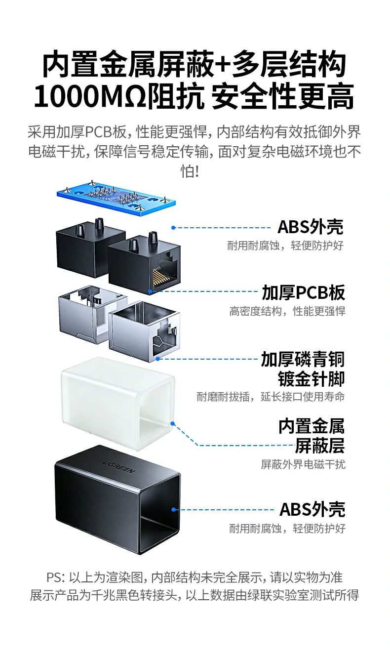 UGREEN绿联-品质新体验,数码选绿联