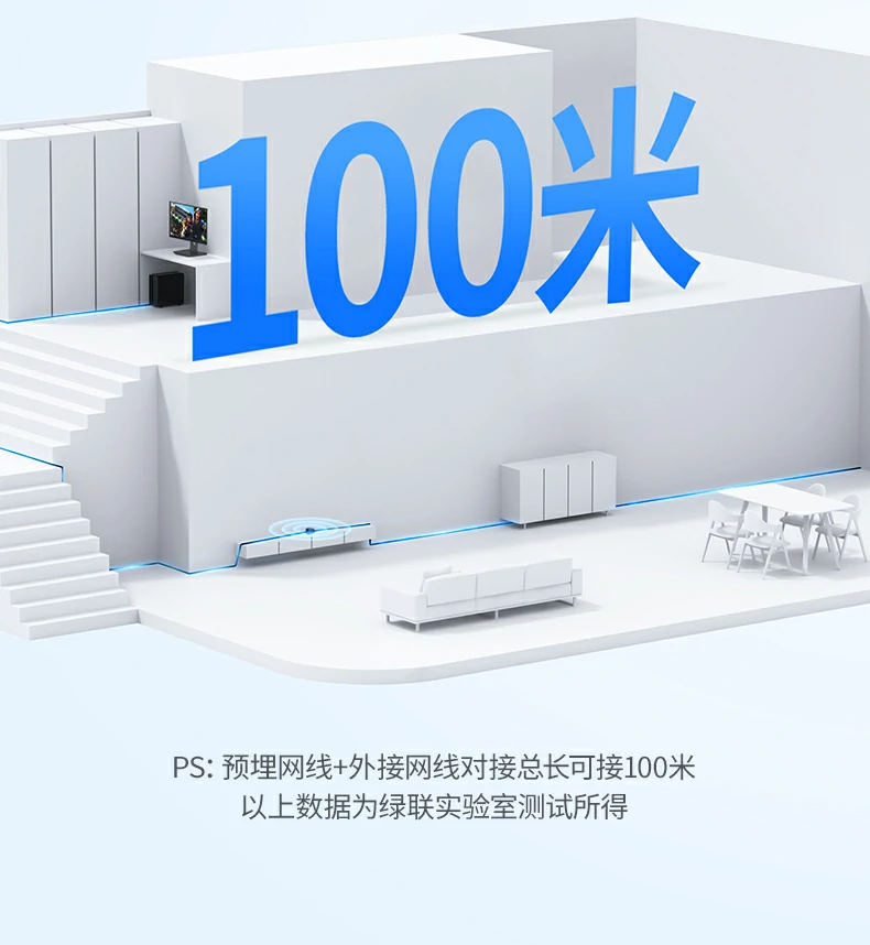 UGREEN绿联-品质新体验,数码选绿联