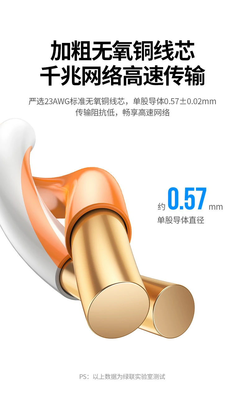 UGREEN绿联-品质新体验,数码选绿联