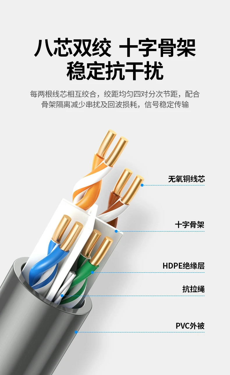 UGREEN绿联-品质新体验,数码选绿联