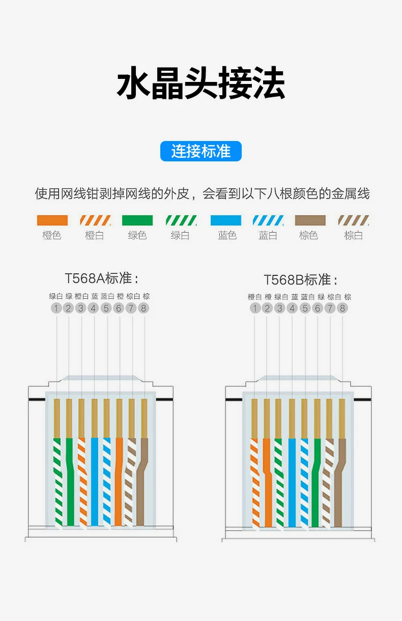 UGREEN绿联-品质新体验,数码选绿联