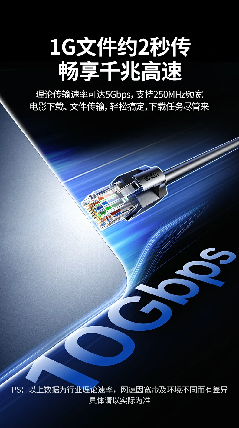 UGREEN绿联-品质新体验,数码选绿联 UGREEN绿联-品质新体验,数码选绿联