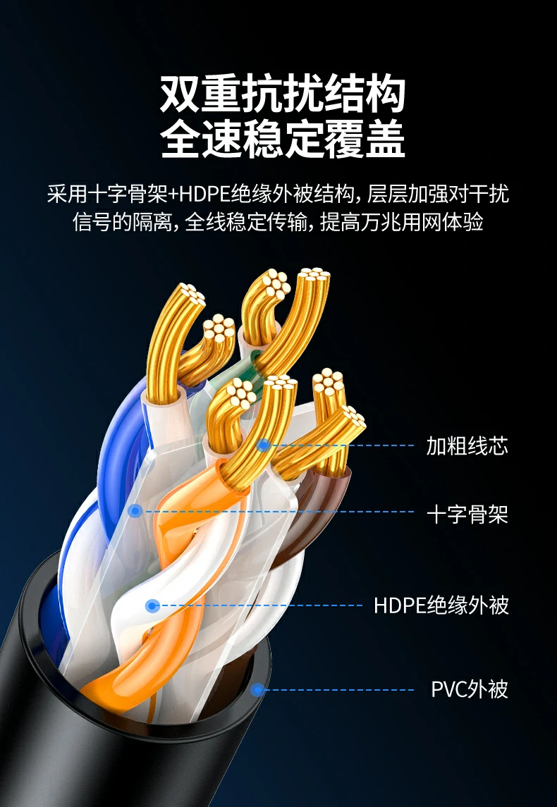UGREEN绿联-品质新体验,数码选绿联 UGREEN绿联-品质新体验,数码选绿联