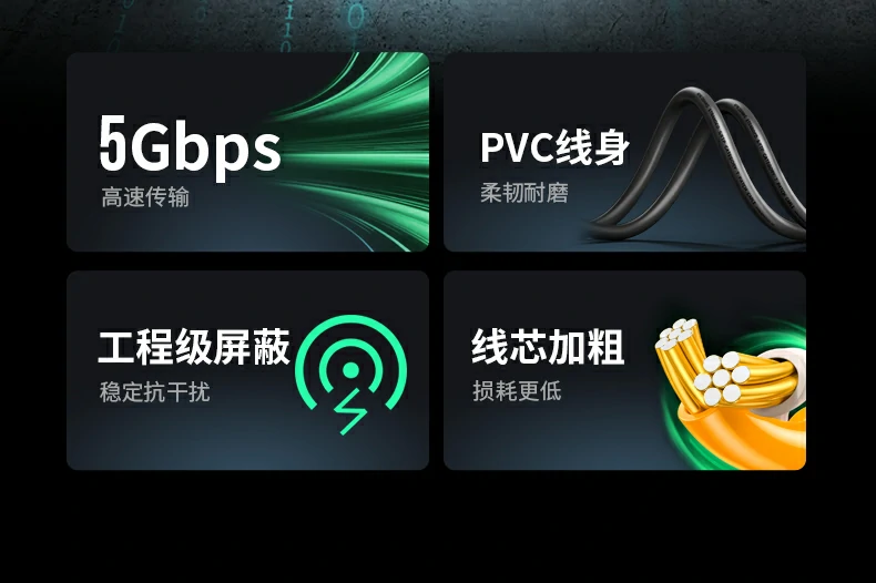 UGREEN绿联-品质新体验,数码选绿联 UGREEN绿联-品质新体验,数码选绿联