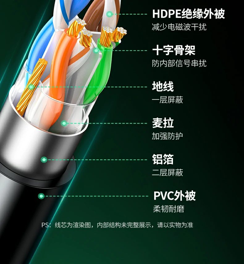 UGREEN绿联-品质新体验,数码选绿联 UGREEN绿联-品质新体验,数码选绿联