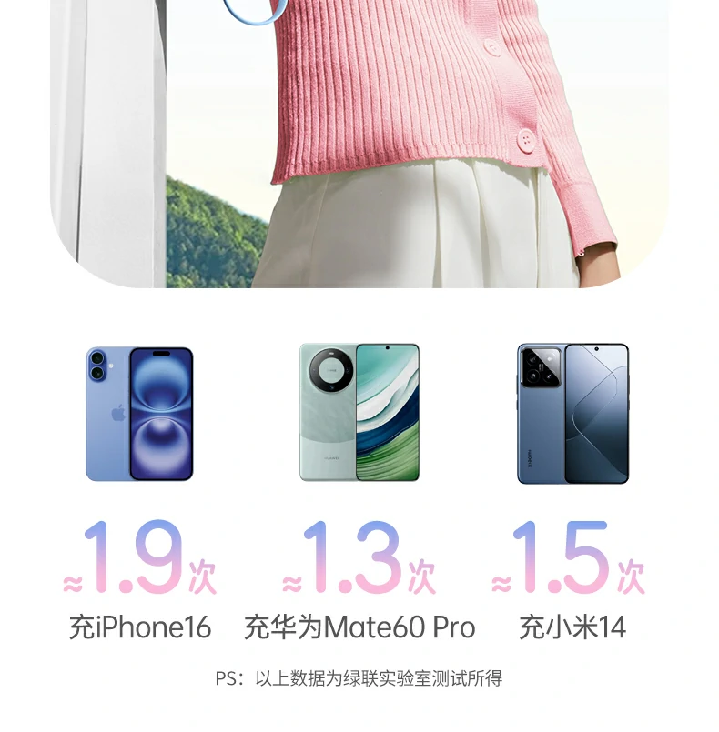 UGREEN绿联-品质新体验,数码选绿联 UGREEN绿联-品质新体验,数码选绿联