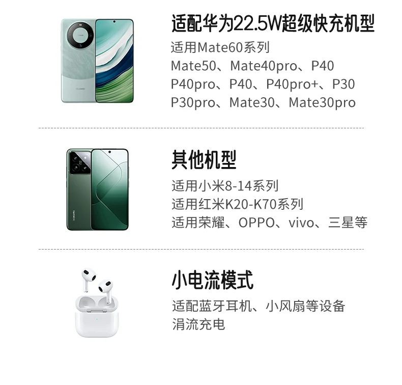 UGREEN绿联-品质新体验,数码选绿联 UGREEN绿联-品质新体验,数码选绿联