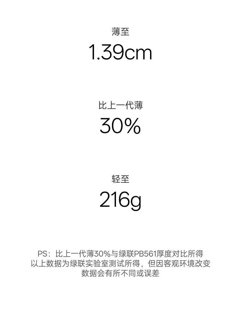 UGREEN绿联-品质新体验,数码选绿联