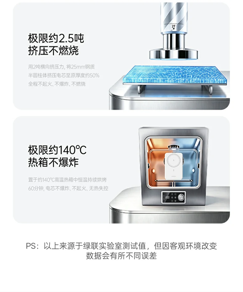 UGREEN绿联-品质新体验,数码选绿联