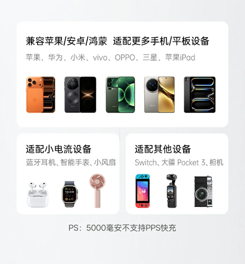 UGREEN绿联-品质新体验,数码选绿联