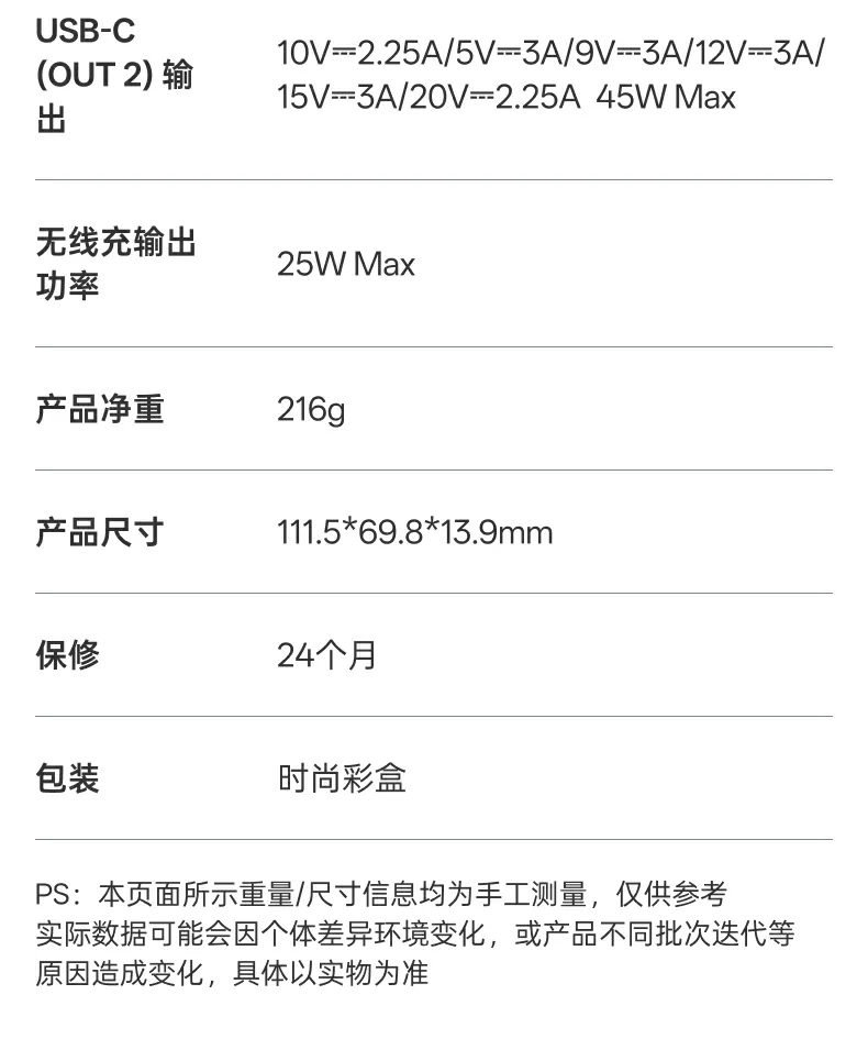 UGREEN绿联-品质新体验,数码选绿联