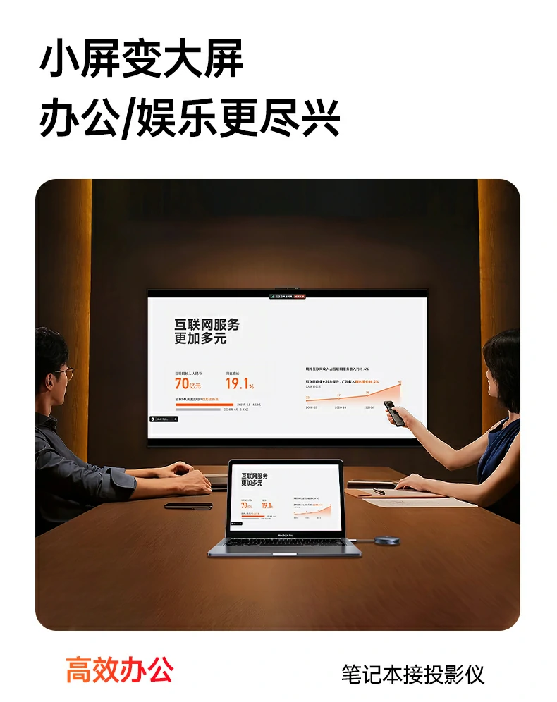 UGREEN绿联-品质新体验,数码选绿联 UGREEN绿联-品质新体验,数码选绿联