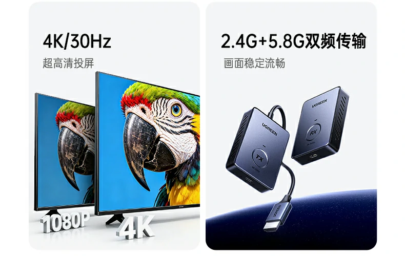 UGREEN绿联-品质新体验,数码选绿联 UGREEN绿联-品质新体验,数码选绿联