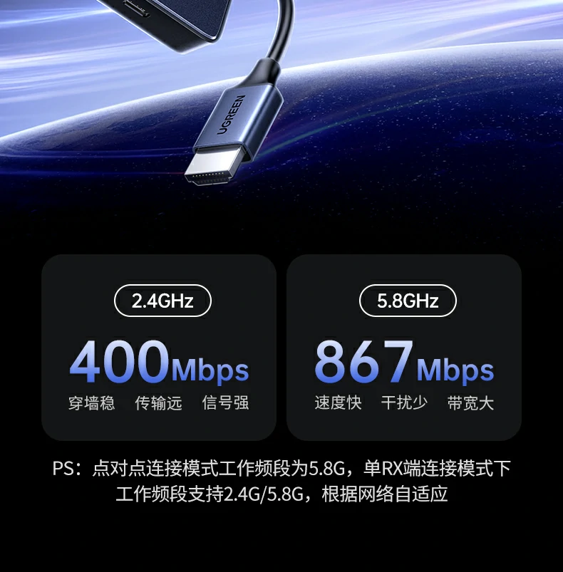 UGREEN绿联-品质新体验,数码选绿联 UGREEN绿联-品质新体验,数码选绿联