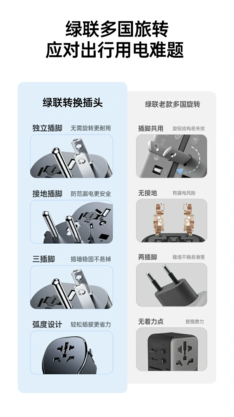 UGREEN绿联-品质新体验,数码选绿联 UGREEN绿联-品质新体验,数码选绿联