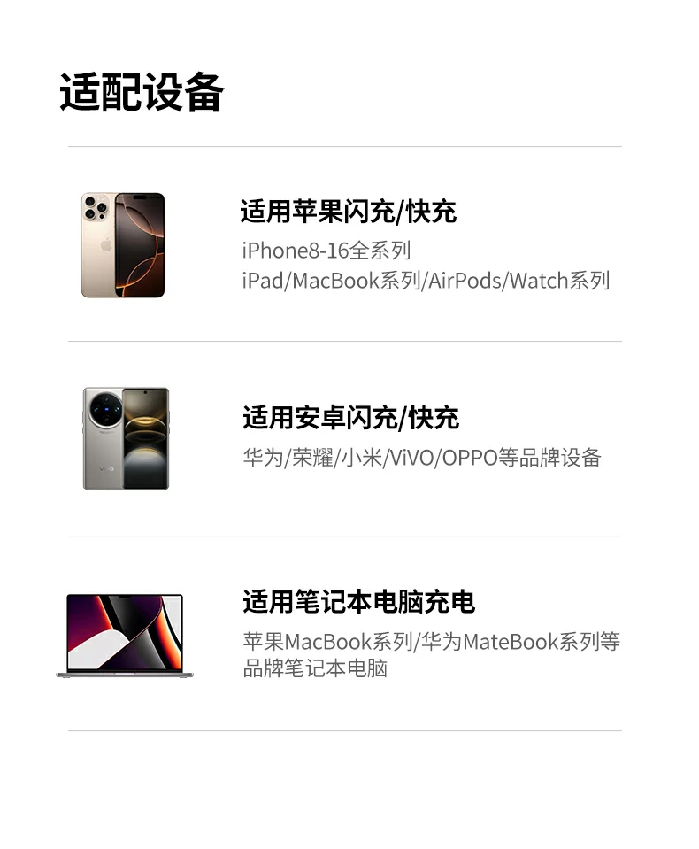 UGREEN绿联-品质新体验,数码选绿联 UGREEN绿联-品质新体验,数码选绿联