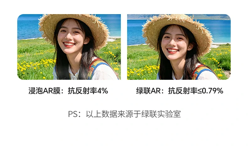 UGREEN绿联-品质新体验,数码选绿联 UGREEN绿联-品质新体验,数码选绿联
