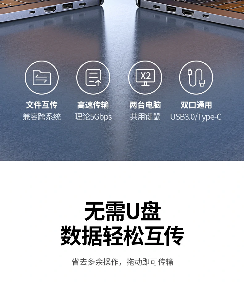 UGREEN绿联-品质新体验,数码选绿联 UGREEN绿联-品质新体验,数码选绿联