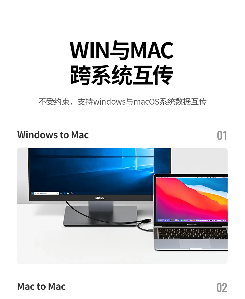 UGREEN绿联-品质新体验,数码选绿联 UGREEN绿联-品质新体验,数码选绿联
