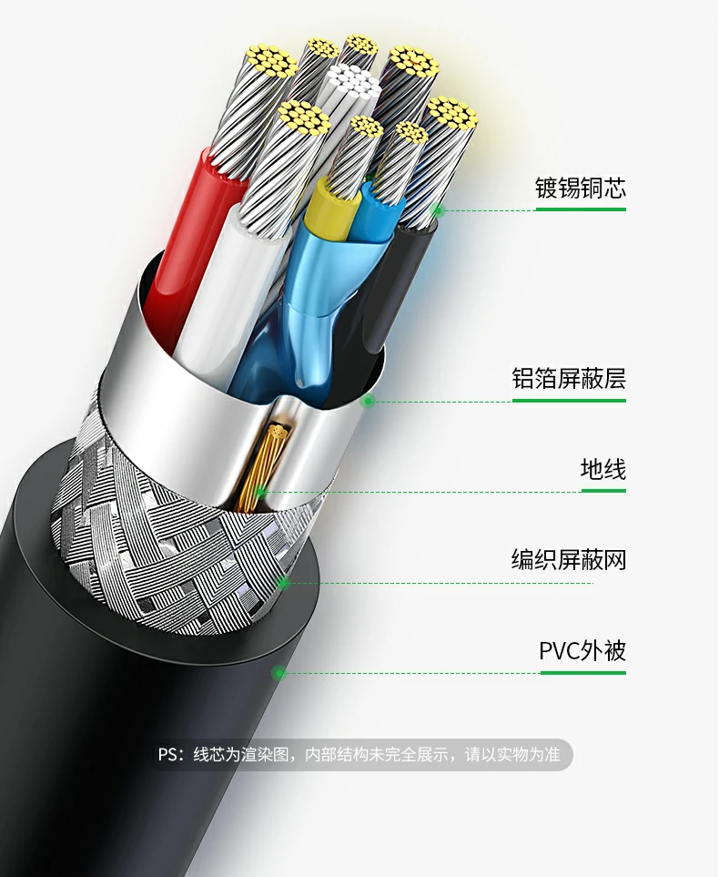 UGREEN绿联-品质新体验,数码选绿联 UGREEN绿联-品质新体验,数码选绿联