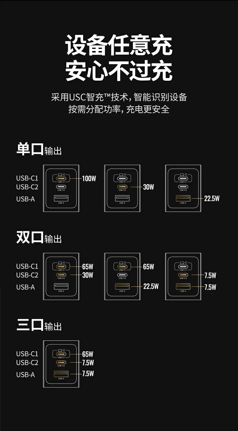 UGREEN绿联-品质新体验,数码选绿联 UGREEN绿联-品质新体验,数码选绿联