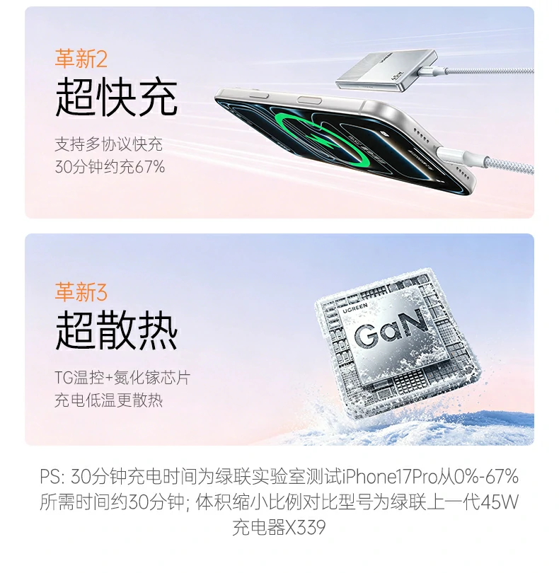 UGREEN绿联-品质新体验,数码选绿联 UGREEN绿联-品质新体验,数码选绿联