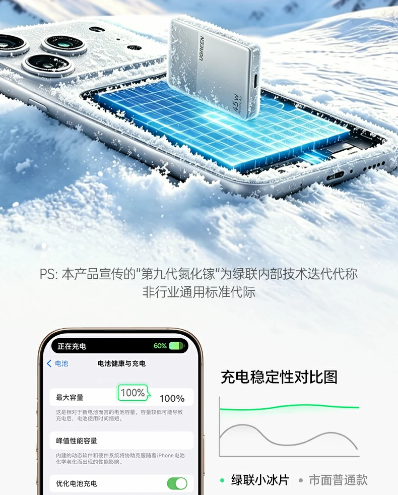 UGREEN绿联-品质新体验,数码选绿联 UGREEN绿联-品质新体验,数码选绿联