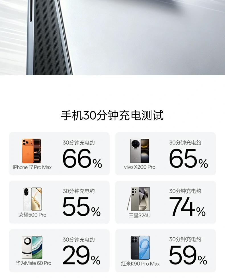 UGREEN绿联-品质新体验,数码选绿联