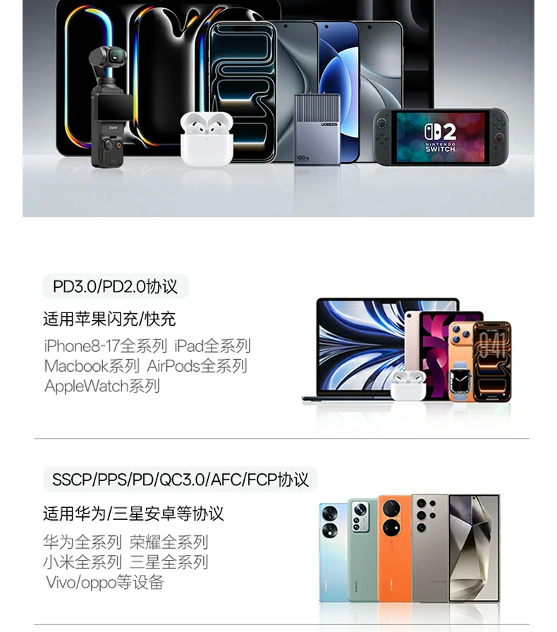 UGREEN绿联-品质新体验,数码选绿联