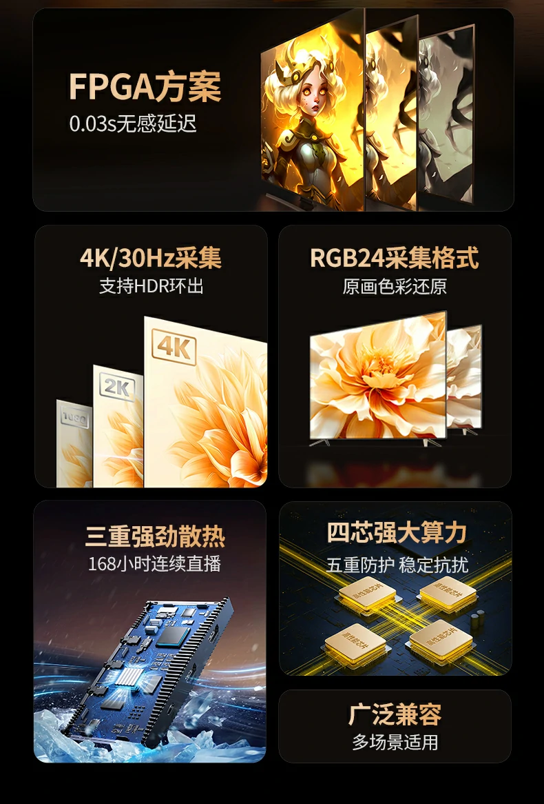 UGREEN绿联-品质新体验,数码选绿联 UGREEN绿联-品质新体验,数码选绿联