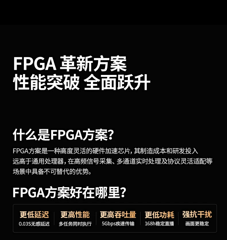 UGREEN绿联-品质新体验,数码选绿联 UGREEN绿联-品质新体验,数码选绿联