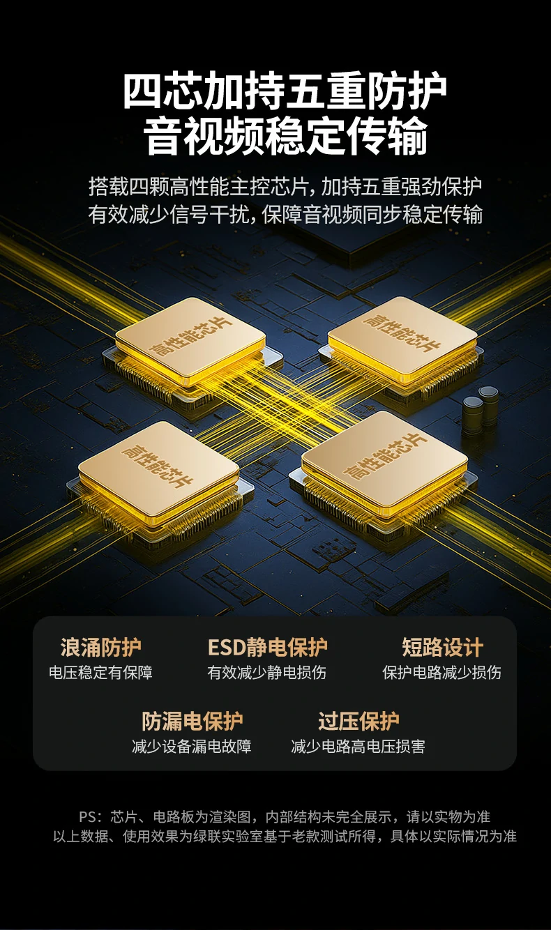 UGREEN绿联-品质新体验,数码选绿联 UGREEN绿联-品质新体验,数码选绿联