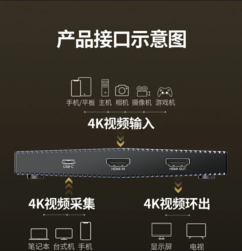 UGREEN绿联-品质新体验,数码选绿联 UGREEN绿联-品质新体验,数码选绿联