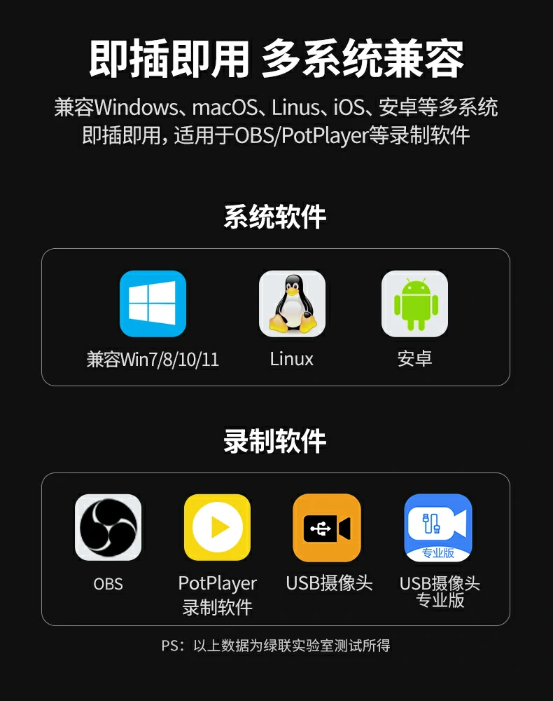 UGREEN绿联-品质新体验,数码选绿联 UGREEN绿联-品质新体验,数码选绿联